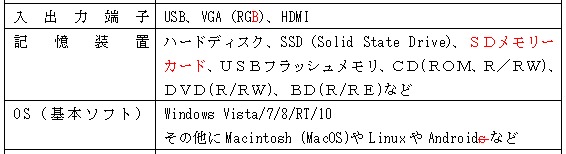 p-12 �C���摜