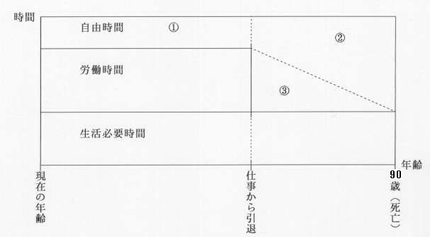 �l�����Ԃ̃C���X�g