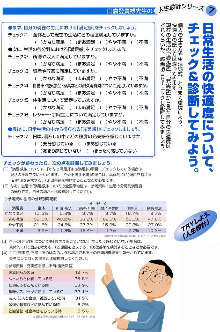 �l�̐������␶���l���A�Ƃ�܂����ɂ��A���K���̊������͈���Ă��܂��B���݂̐����́u�������v�A�u�[�����v���猩�������̉��K�x�͂ǂꂭ�炢���A�Y�����ڂ��`�F�b�N���f�f���Ă݂܂��傤�B����̉��K�x����l���݌v���邱�Ƃ��d�v�ł��B